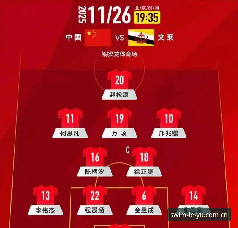 U17男女足抽签结果深度解读：在乐鱼体育官网追踪国足少年军团征战指南